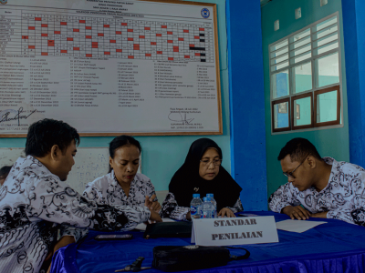 penyusunan Evaluasi Diri Sekolah (EDS) 8 Standar nasional pendidikan SMAN1RA