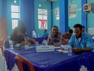 penyusunan Evaluasi Diri Sekolah (EDS) 8 Standar nasional pendidikan SMAN1RA